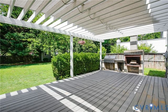 6209 W Franklin St, Henrico, VA 23226