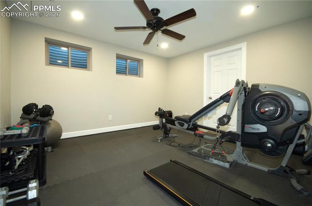 7521 Milner Drive, Colorado Springs, CO 80920