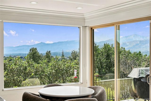12622 Timberglen Terrace, Colorado Springs, CO 80921