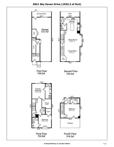 3821 Sky Haven Drive, Charlotte, NC 28209