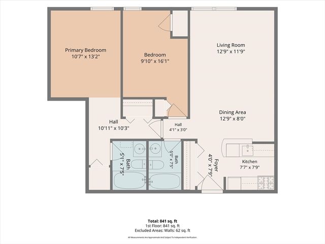 42 Eighth Street 5314, Boston, MA 02129