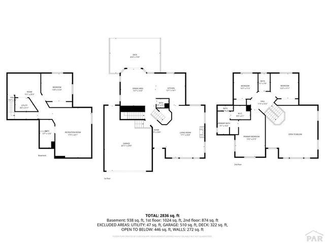 27 Trent Court, Pueblo, CO 81005