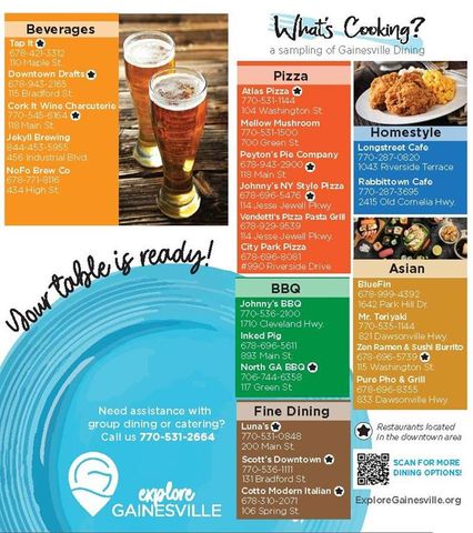 3425 Duckett Mill Road, Gainesville, GA 30506