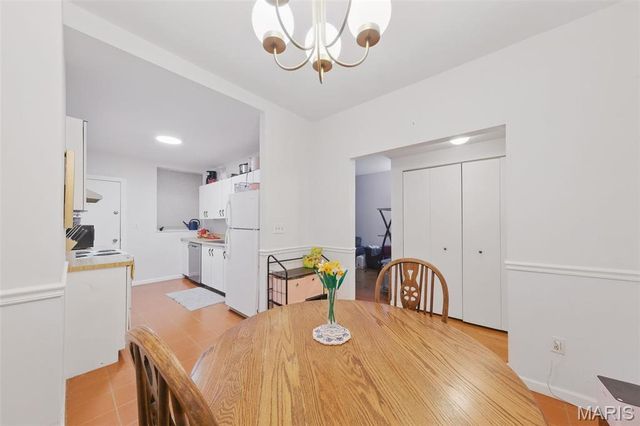 4500 McPherson Avenue 2W, St Louis, MO 63108