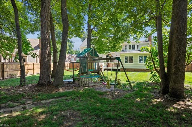 103 Kiskiac TURN, Yorktown, VA 23693