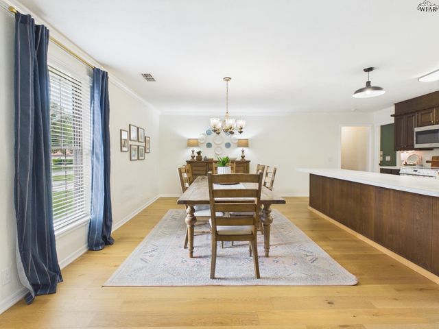 900 MOHAWK DRIVE, Burkburnett, TX 76354