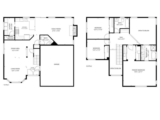 1324 Portola Avenue, Torrance, CA 90501