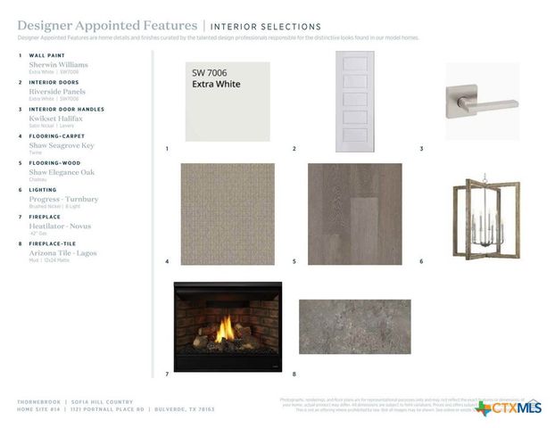 1121 Portnall Place Road, Bulverde, TX 78163