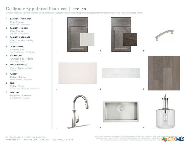 1121 Portnall Place Road, Bulverde, TX 78163