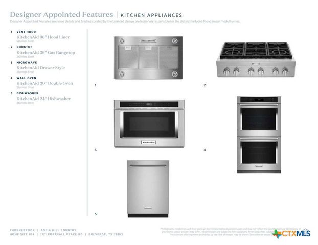 1121 Portnall Place Road, Bulverde, TX 78163