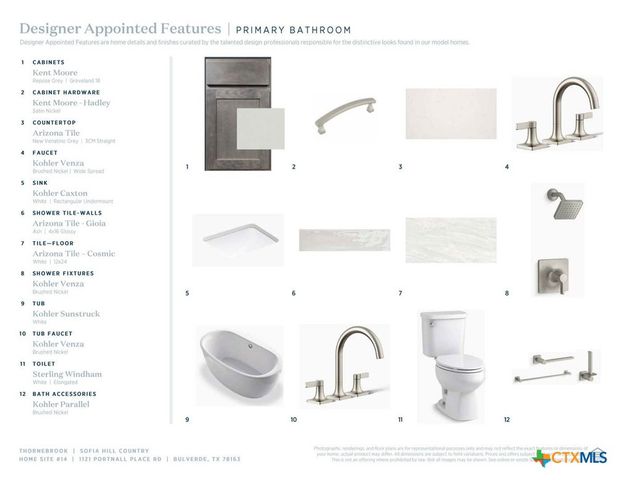 1121 Portnall Place Road, Bulverde, TX 78163