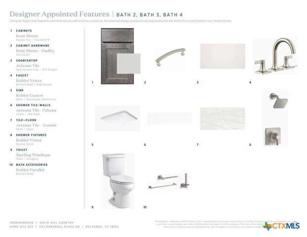 1121 Portnall Place Road, Bulverde, TX 78163