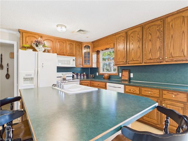 4804 Old Lexington Road, Asheboro, NC 27205