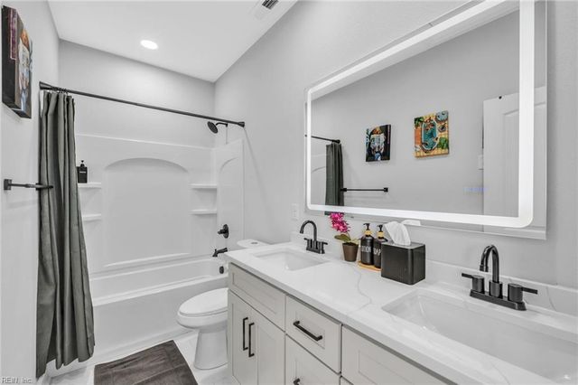 714 Ridgeway AVE, Hampton, VA 23661