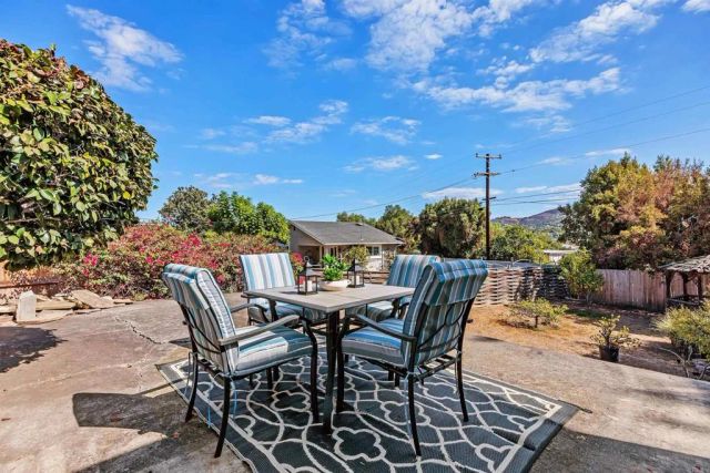 1145 Portola Street, Vista, CA 92084