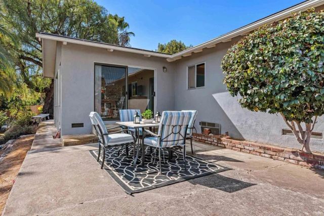 1145 Portola Street, Vista, CA 92084