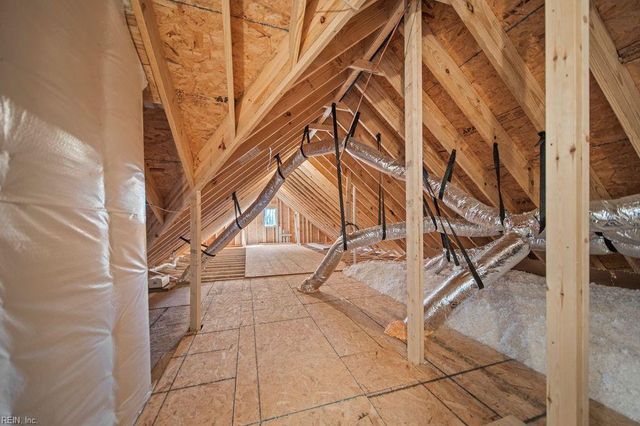 4AC Little Fork RD, Suffolk, VA 23438