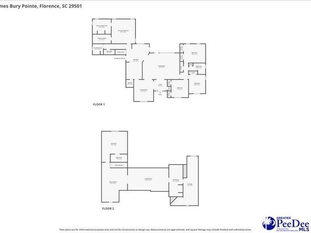 228 Ames Bury Pointe, Florence, SC 29501