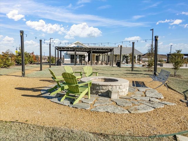 2911 Linden Street, Celina, TX 75009