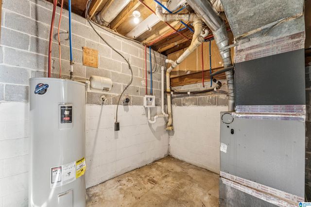 348 17TH AVENUE NW, Center Point, AL 35215