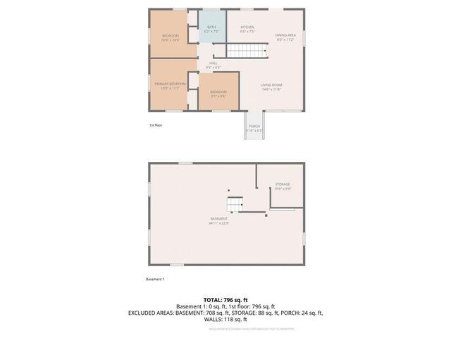 4602 Lister Ave Avenue, Kansas City, MO 64130