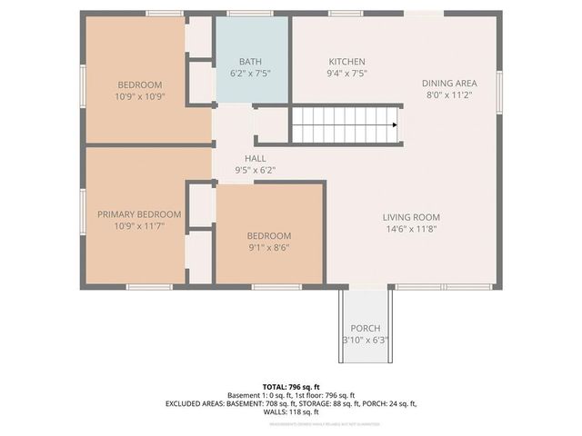 4602 Lister Ave Avenue, Kansas City, MO 64130