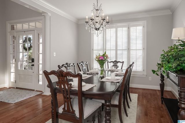 4028 MILNER WAY, Hoover, AL 35242