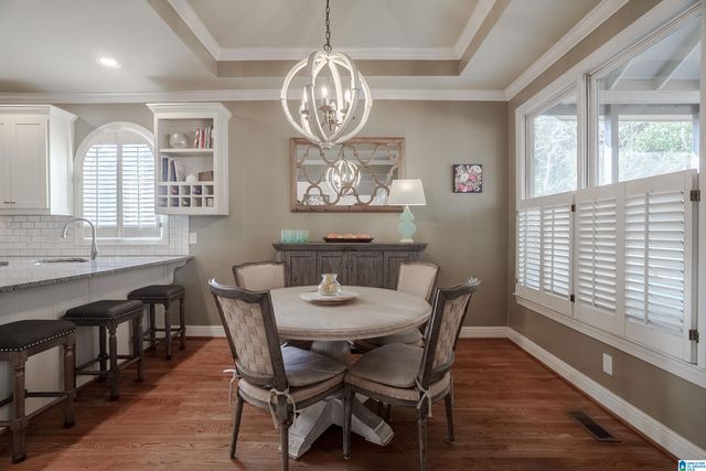 4028 MILNER WAY, Hoover, AL 35242