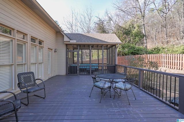 4028 MILNER WAY, Hoover, AL 35242