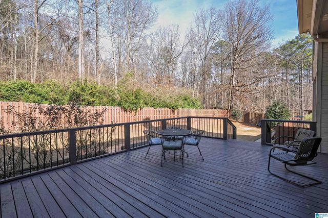 4028 MILNER WAY, Hoover, AL 35242