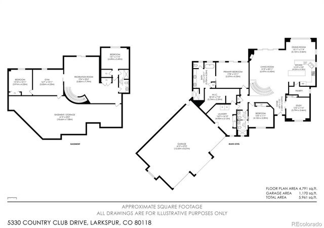 5330 Country Club Drive, Larkspur, CO 80118