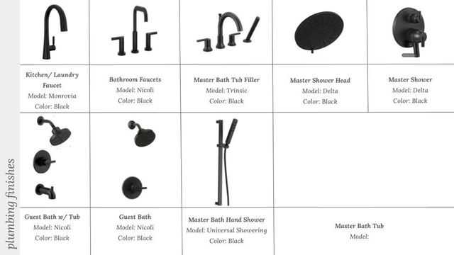 830 Greenhorn Street, Bentonville, AR 72712