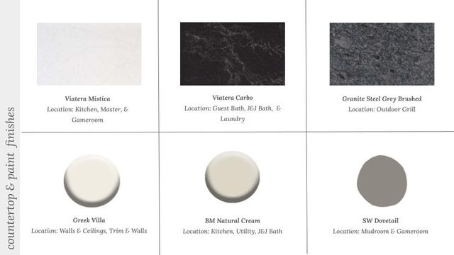 830 Greenhorn Street, Bentonville, AR 72712