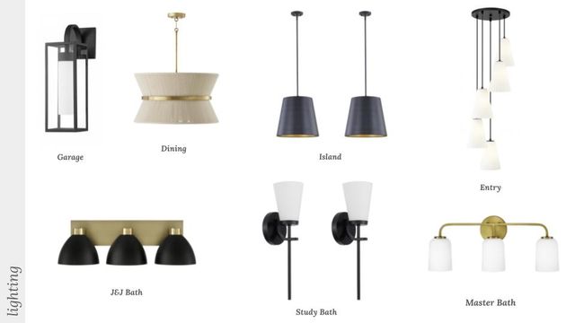 830 Greenhorn Street, Bentonville, AR 72712