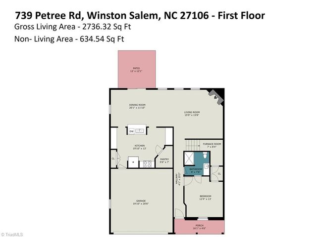 739 Petree Road, Winston-salem, NC 27106