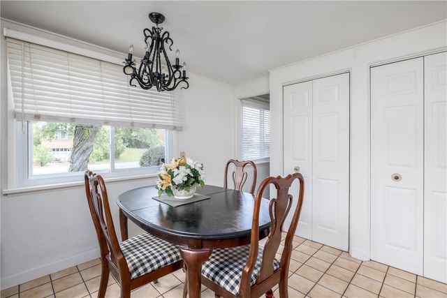 348 Bryant Drive, Penn Hills, PA 15235