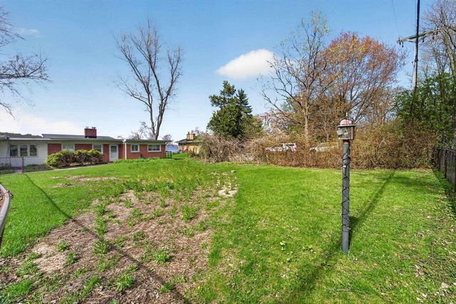 3048 Waunona Way, Madison, WI 53713
