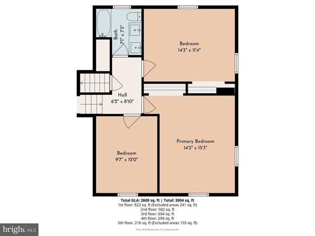 45 HOLLY HILL RD, Richboro, PA 18954