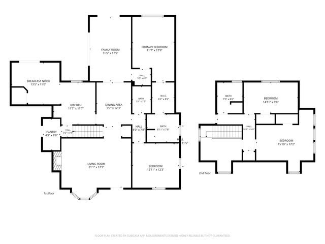 7024 Broadway, Indianapolis, IN 46220