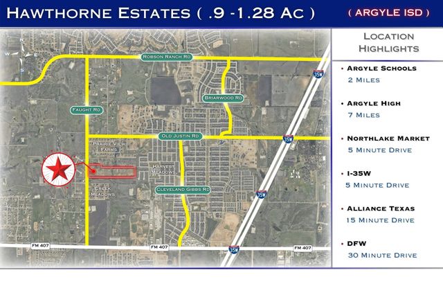 2933 Southbay Circle, Northlake, TX 76226