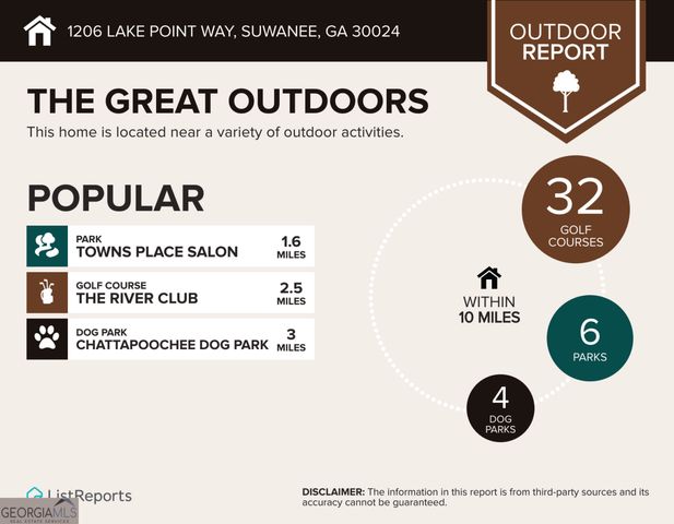 1206 Lake Point Way, Suwanee, GA 30024