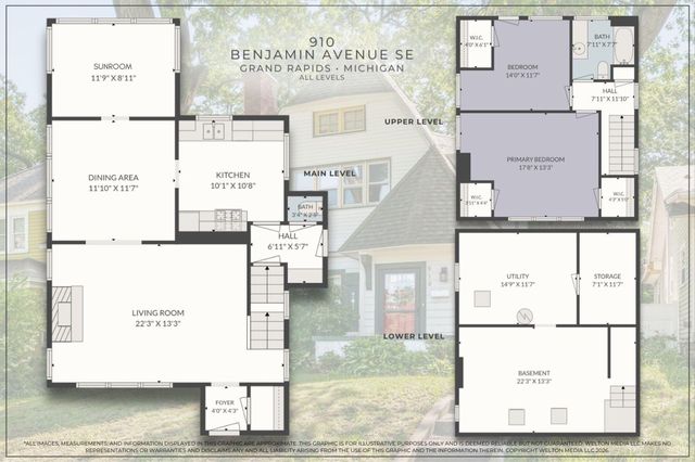 910 Benjamin Avenue Se, City Of Grand Rapids, MI 49506