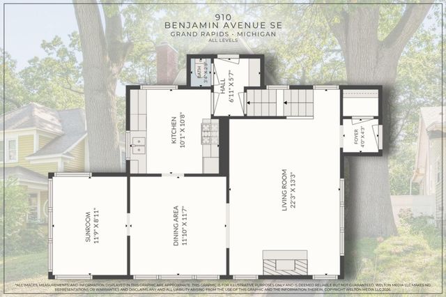 910 Benjamin Avenue Se, City Of Grand Rapids, MI 49506
