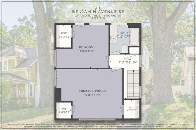 910 Benjamin Avenue Se, City Of Grand Rapids, MI 49506