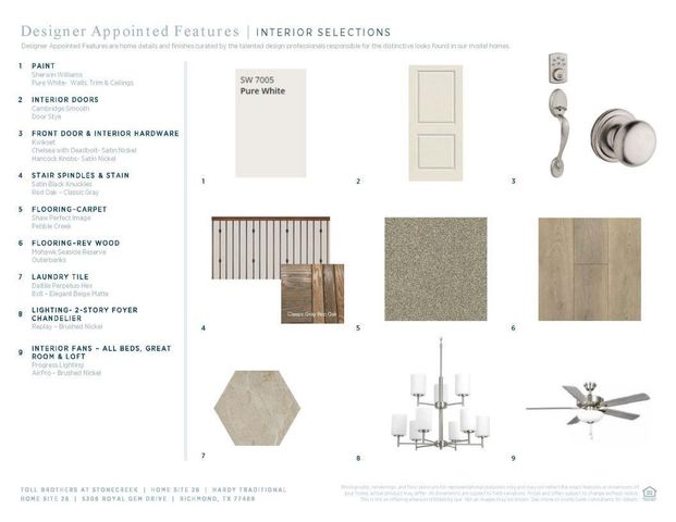 5306 Royal Gem Drive, Richmond, TX 77469