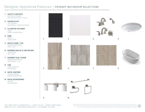 5306 Royal Gem Drive, Richmond, TX 77469