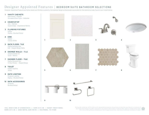 5306 Royal Gem Drive, Richmond, TX 77469