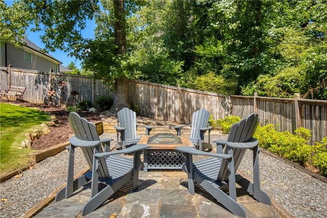 1175 Jennifer Oaks Drive, Alpharetta, GA 30004