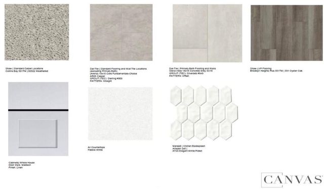 1720 Lorant LN, Pflugerville, TX 78660