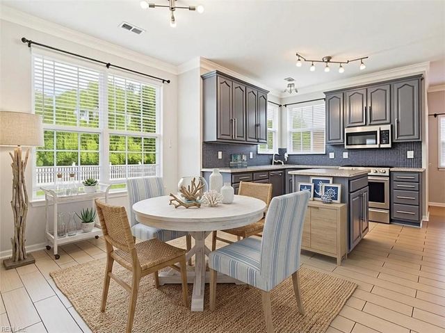2428 Annie CIR, Chesapeake, VA 23323